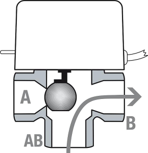 Mut 3 ways zonal valve with internal thread DN 25, 24 volts